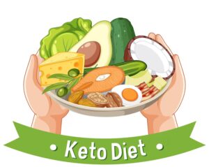 Dieta chetogenica: cos&rsquo;&egrave;, come funziona e cosa mangiare
